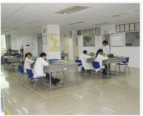Standard Testing